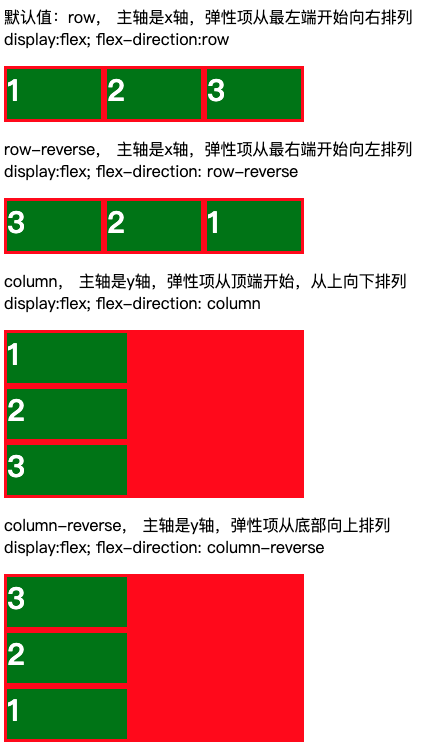 flex-direction