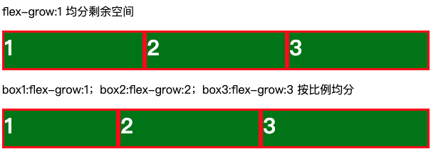 flex-grow