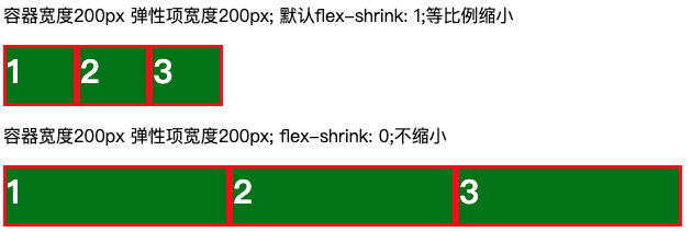 flex-shrink